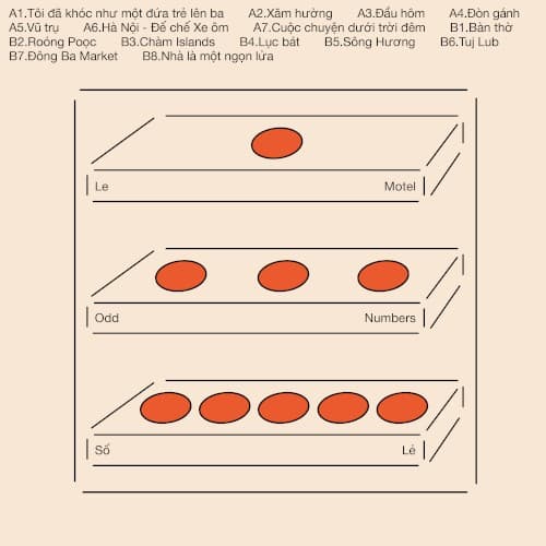 LE MOTEL - ODD NUMBERS / SO LE
