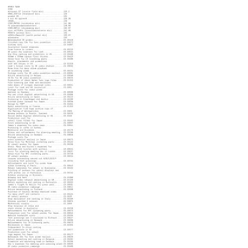 APHEX TWIN - SYRO (DLCD) (GATE)